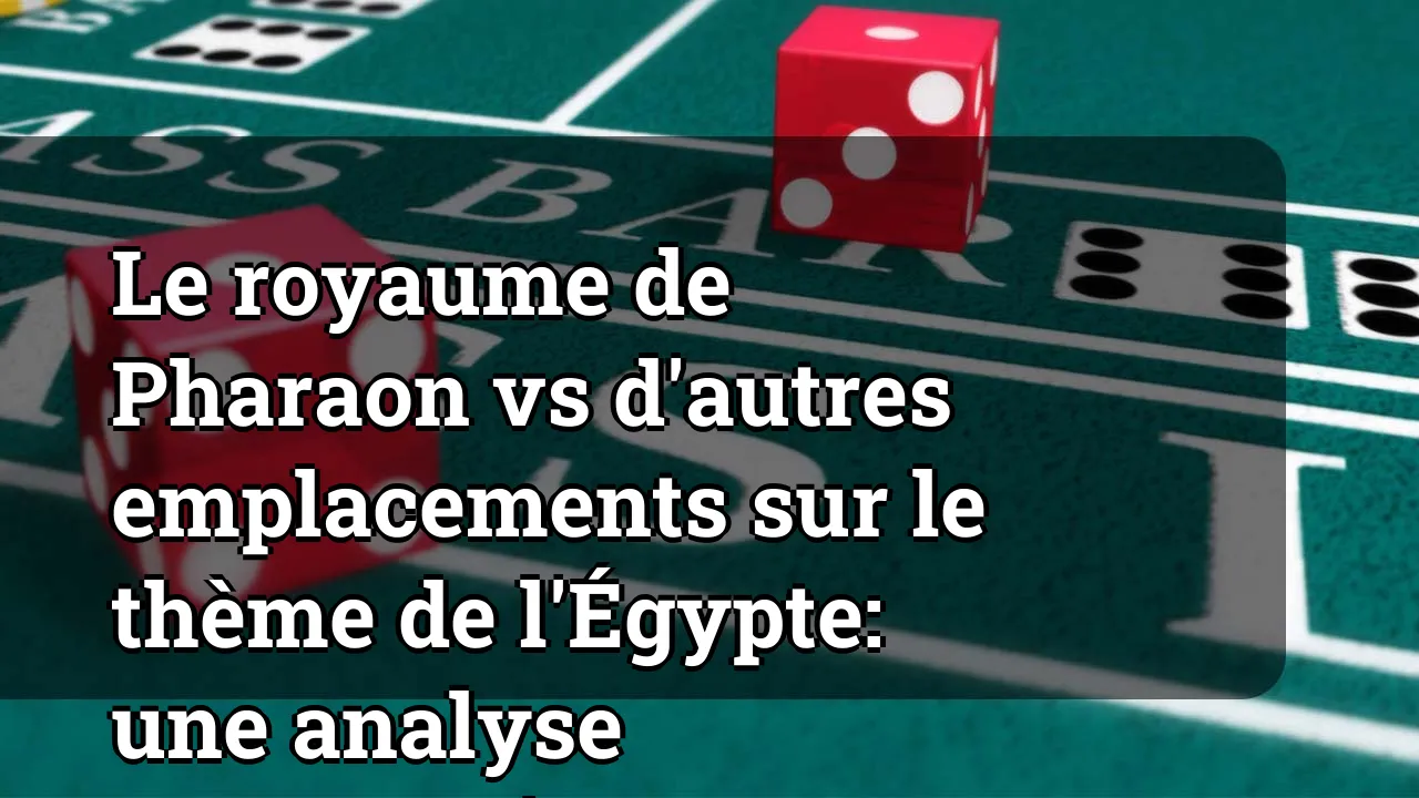 Le royaume de Pharaon vs d'autres emplacements sur le thème de l'Égypte: une analyse comparative